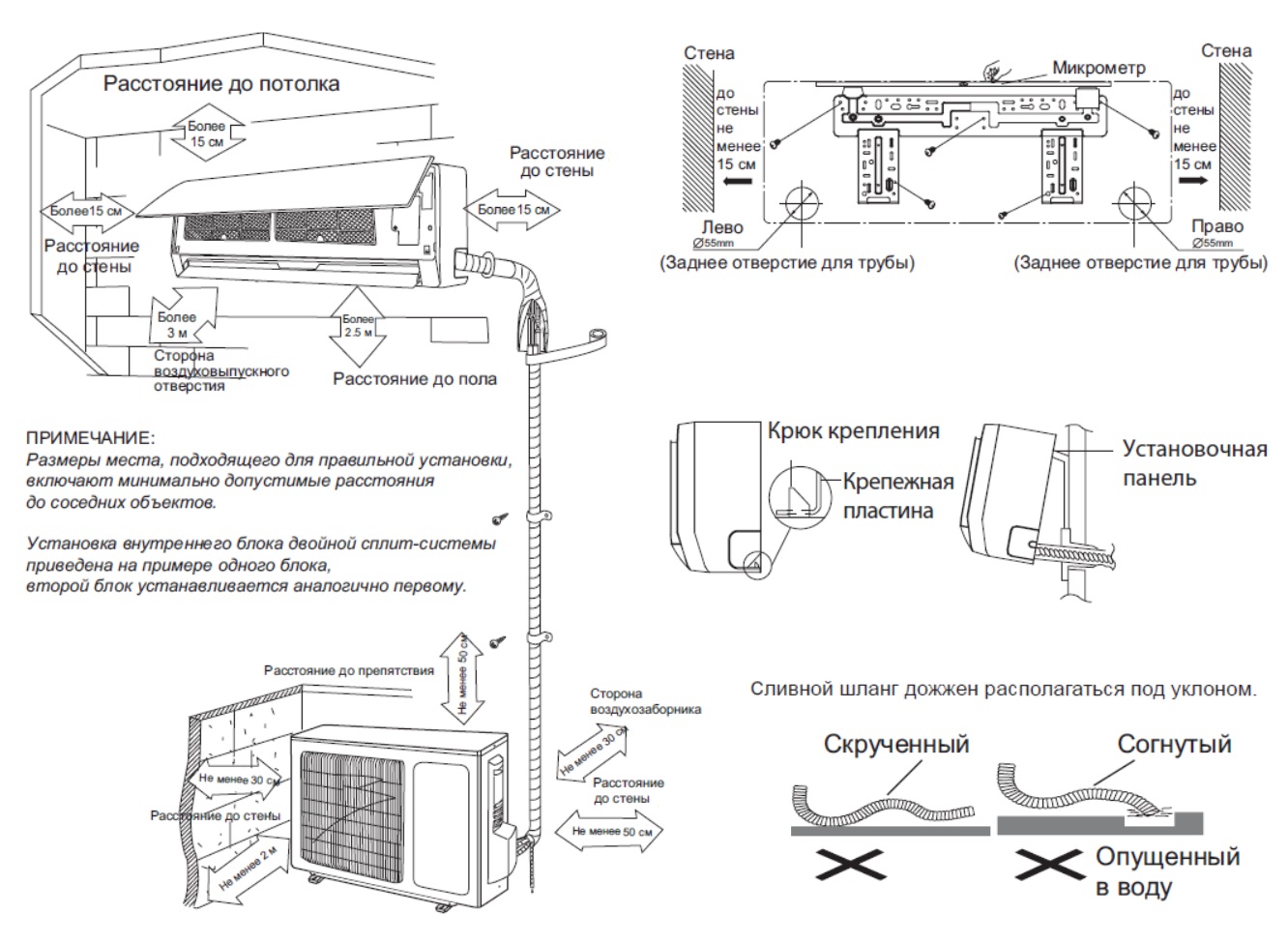 Схема монтажа кондиционера из инструкции    